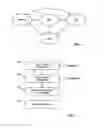 Fig. 05 - Sleep-state for mobile terminal and service initiation for mobile terminals in sleep-state