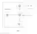 Fig. 08 - Method and Device for Dynamically Building a Virtual Cell
