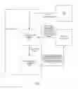 Fig. 10 - Method and Device for Dynamically Building a Virtual Cell