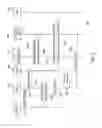 Fig. 06 - Methods and apparatus for selection of dedicated core network