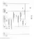 Fig. 15 - Methods and apparatus for selection of dedicated core network