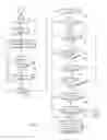Fig. 10 - Program for adjusting channel interference between access points in a wireless network