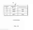 Fig. 12 - Program for adjusting channel interference between access points in a wireless network