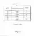 Fig. 14 - Program for adjusting channel interference between access points in a wireless network