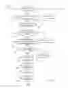 Fig. 21 - Program for adjusting channel interference between access points in a wireless network
