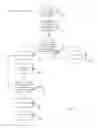 Fig. 38 - Program for adjusting channel interference between access points in a wireless network