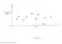 Fig. 53 - Program for adjusting channel interference between access points in a wireless network