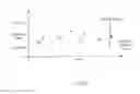 Fig. 54 - Program for adjusting channel interference between access points in a wireless network