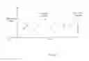 Fig. 57 - Program for adjusting channel interference between access points in a wireless network