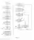 Fig. 59 - Program for adjusting channel interference between access points in a wireless network