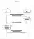 Fig. 06 - Method and device for preserving mobility information in terminal state transition and effectively re-accessing in heterogeneous cell network in mobile communication system