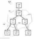 Fig. 12 - Heterogeneous access gateway for an information-centric networking environment