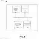 Fig. 07 - Pausing functions of an assistant device during an active telephone call