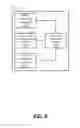 Fig. 04 - Systems and methods for real-time and selective enablement of shared access cells