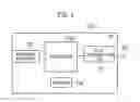 Fig. 04 - Determining whether to configure a user terminal in a country based on authentication