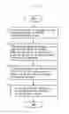 Fig. 03 - Wireless communication system and wireless communication method