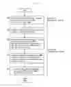 Fig. 05 - Wireless communication system and wireless communication method