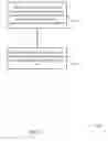 Fig. 33 - Wireless communications over unlicensed radio frequency spectrum