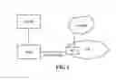 Fig. 02 - AP group information processing method and eNB