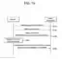 Fig. 17 - Sidelink UE information reporting method by UE in wireless communication system and UE using same