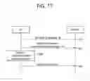 Fig. 18 - Sidelink UE information reporting method by UE in wireless communication system and UE using same