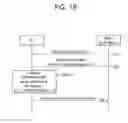 Fig. 19 - Sidelink UE information reporting method by UE in wireless communication system and UE using same