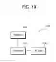 Fig. 20 - Sidelink UE information reporting method by UE in wireless communication system and UE using same