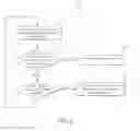Fig. 06 - Methods and systems for autonomous device selection of transmission resources