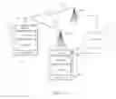 Fig. 07 - Methods and systems for autonomous device selection of transmission resources