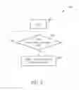 Fig. 07 - Communicating method and associated electronic device
