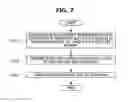 Fig. 07 - Method for communicating encoded traffic indication map information