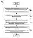 Fig. 01 - Short-range wireless controller filtering and reporting