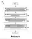 Fig. 05 - Short-range wireless controller filtering and reporting