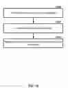 Fig. 11 - Signal power management in a multicarrier wireless device