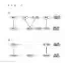 Fig. 05 - COMMUNICATION SYSTEM