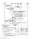 Fig. 10 - COMMUNICATION SYSTEM