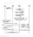 Fig. 11 - COMMUNICATION SYSTEM