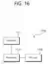 Fig. 17 - V2X operation method performed by terminal in wireless communication system and terminal using same method