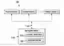 Fig. 01 - Signal analyzer and synchronizer for networks