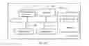 Fig. 10 - Method, node, and system for detecting clock synchronization path