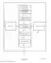 Fig. 11 - Paging for mmW shared radio frequency spectrum bands