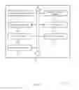 Fig. 12 - Paging for mmW shared radio frequency spectrum bands