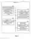 Fig. 15 - Paging user equipments on a shared communication medium