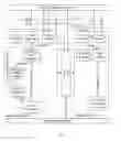 Fig. 03 - Decoding margin based configuration of transmission properties