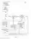 Fig. 07 - Decoding margin based configuration of transmission properties