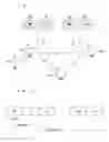 Fig. 02 - Communication system and communication terminal device using associated and non-associated cells