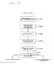 Fig. 11 - Communication system and communication terminal device using associated and non-associated cells