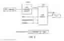 Fig. 07 - Reduction of CRC field in compact DCI message on M-PDCCH for low cost MTC devices