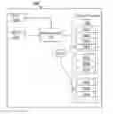 Fig. 01 - Methods for determining a HARQ-ACK codebook size for a user equipment and base station