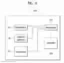 Fig. 10 - Method for must transmission scheduling in wireless communication system and apparatus therefor